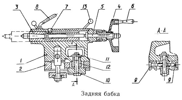 ТВ-9 Задня бабка верстата токарно-гвинторізного верстата